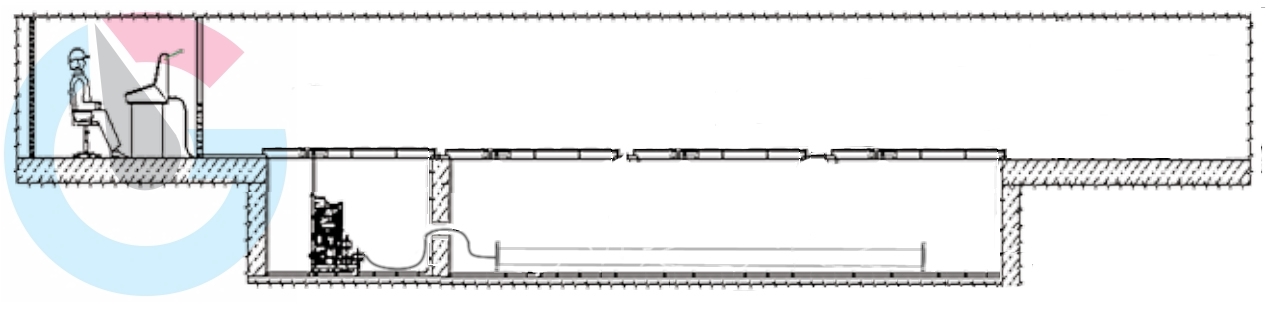 manifold tubes test bench