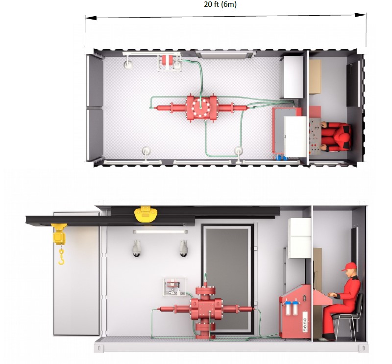 preventor mobile test bench